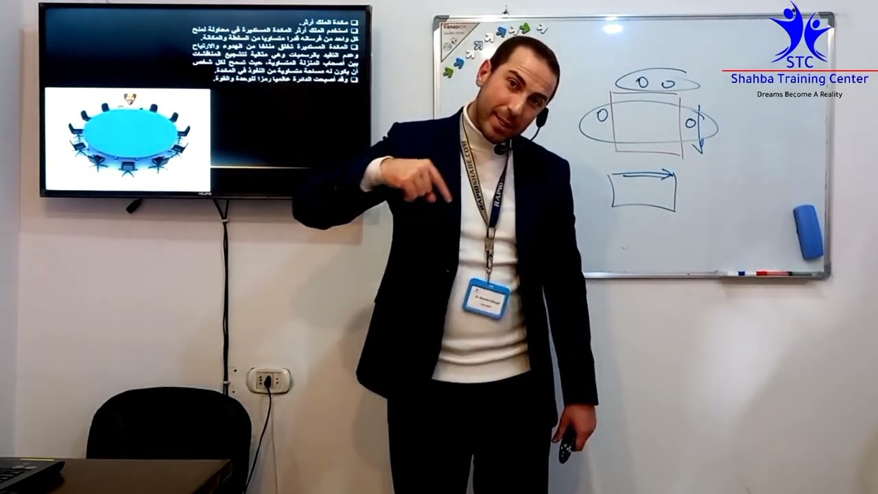 الطاولة المستديرة | طاولة المفاوضات | كورس لغة الجسد Body Language | سلسلة الدورات التدريبية