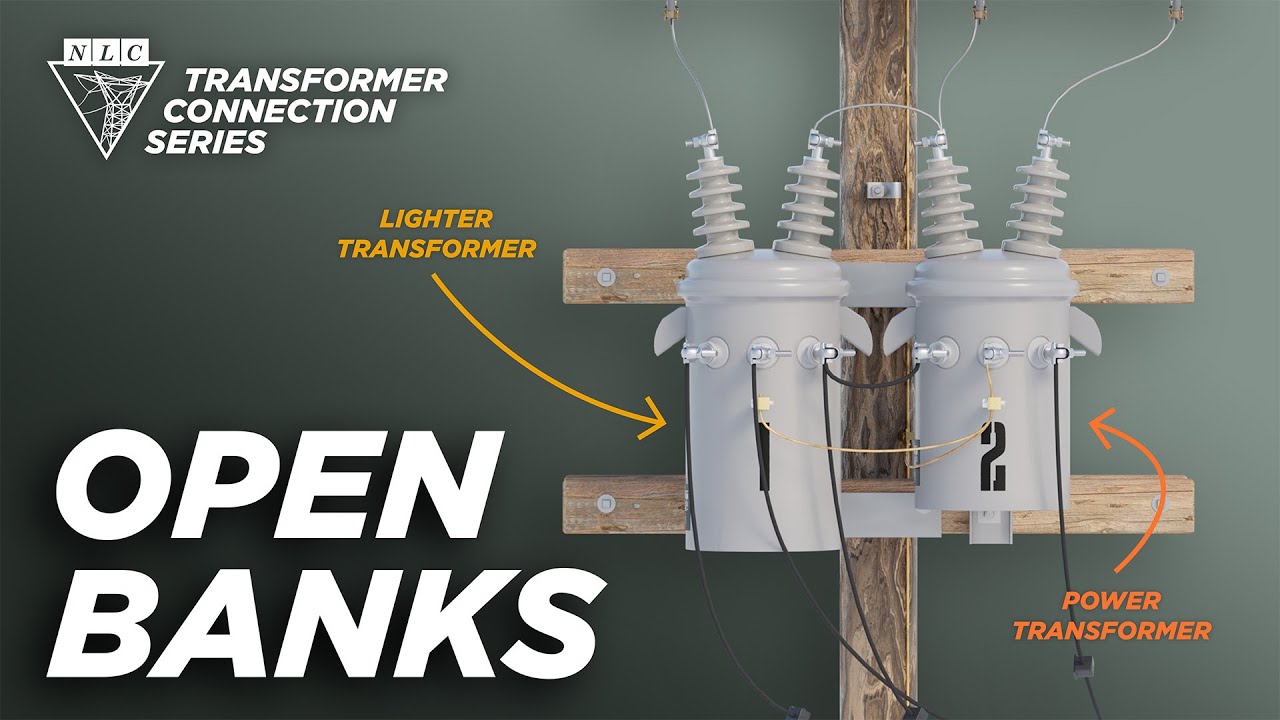 Открытые банки — пояснения (Дельта и Уай)