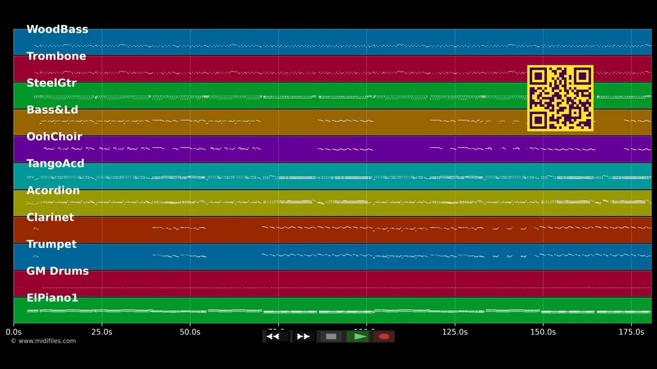 🎵 Verliebt, verlobt, verheiratet - Slavko Avsenik (MIDI individual tracks) 🎹