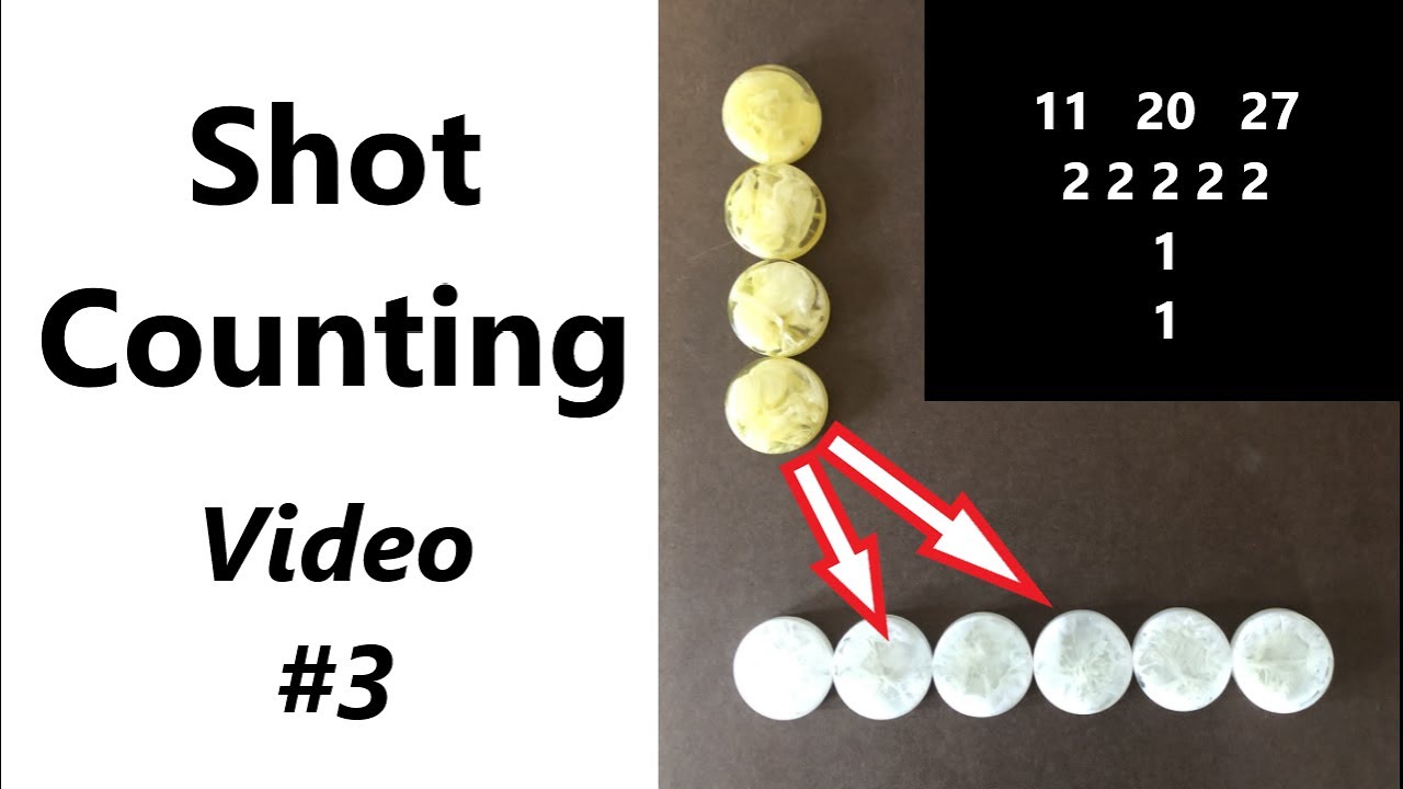 Shot Counting Video 3