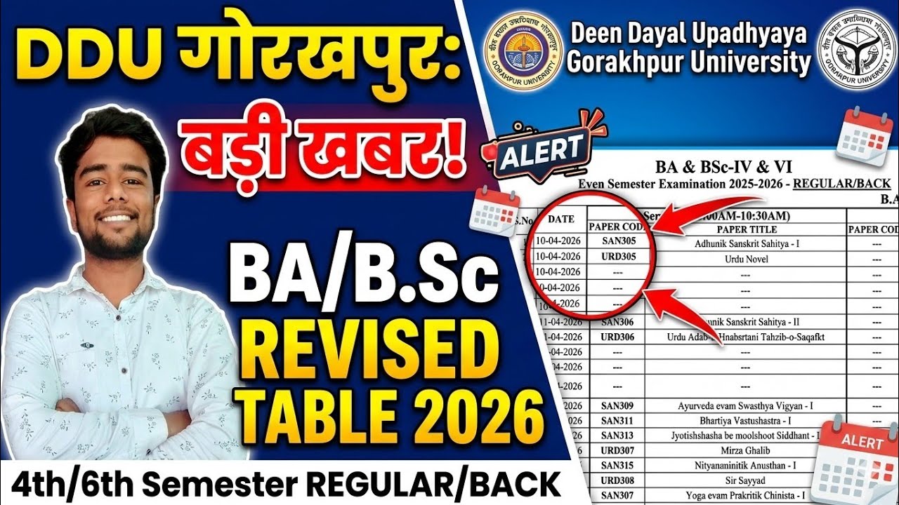 DDU Gorakhpur University Exam Date Sheet 2026 Out! | BA/BSc 4th & 6th Sem Revised Time Table Rele...