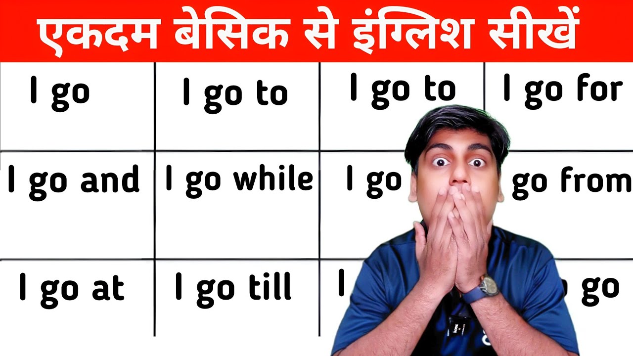 अनपढ़ भी बोल पाएंगे अब बेसिक से इंग्लिश, सबसे आसान topic, English आज ही से बोलने लगोगे