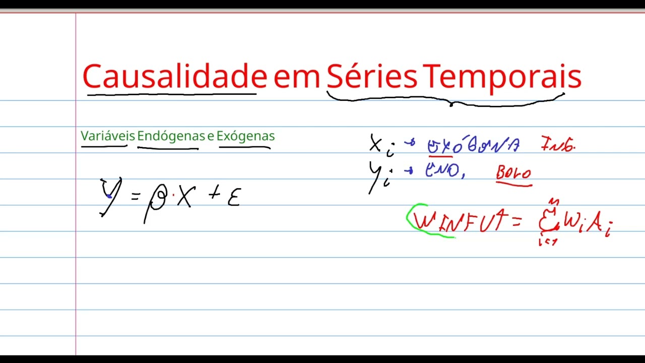 4 - Causalidade em Séries Temporais | Econometria