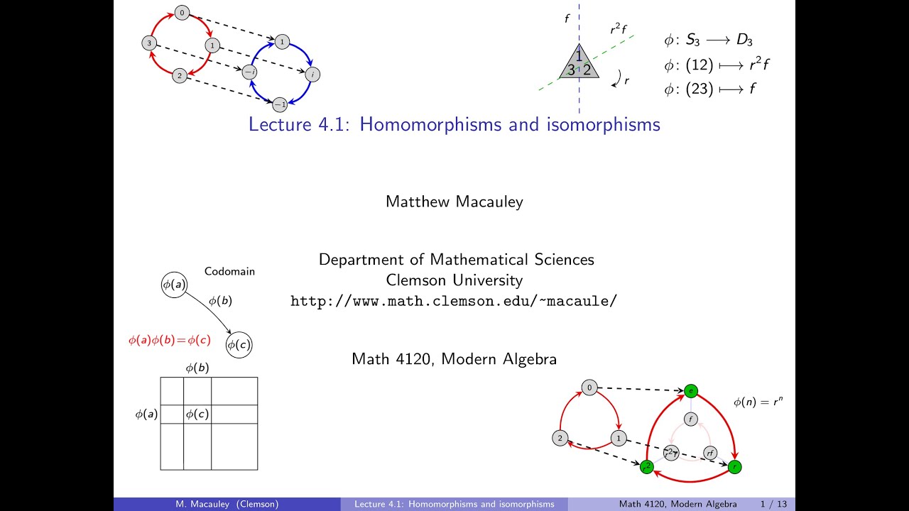 Visual Group Theory, Lecture 4.1: Homomorphisms and isomorphisms