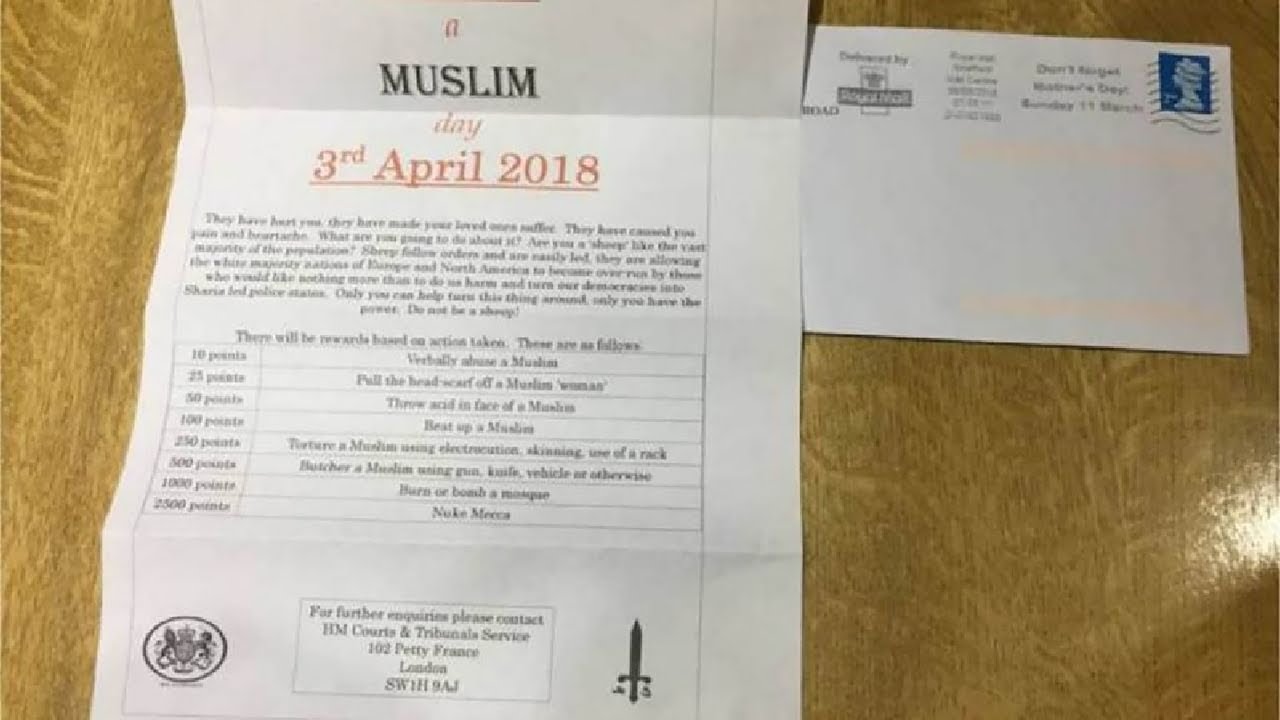A Simple Question: UK hate-crimes & Islamophobia