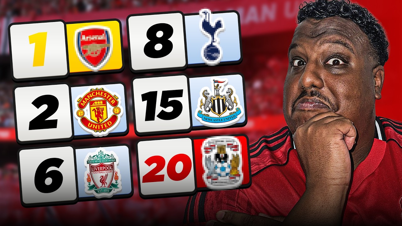 My 1-20 Premier League Predictions!