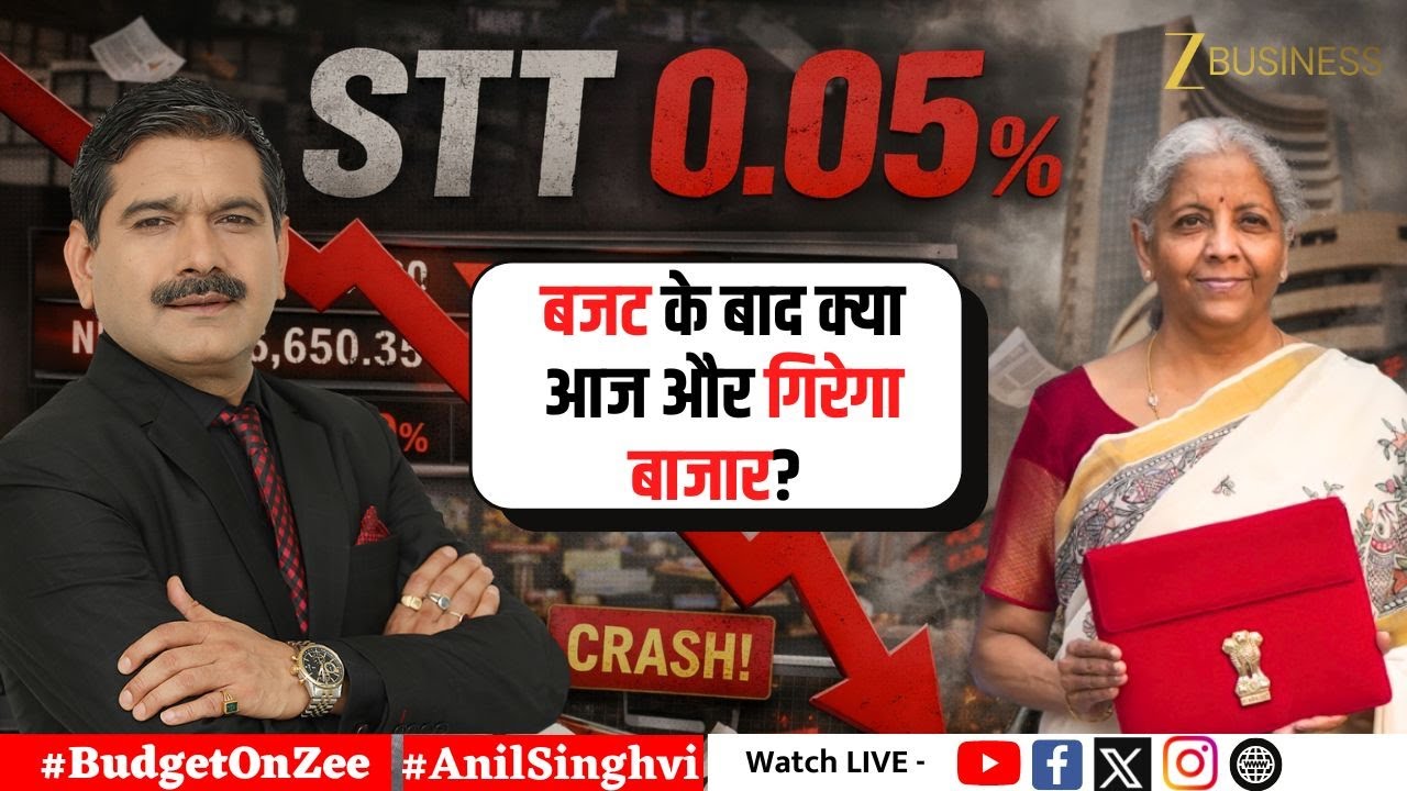 Stock Market After Budget 2026: How Much Impact Is Still Left On Nifty & Sensex? | Anil Singhvi