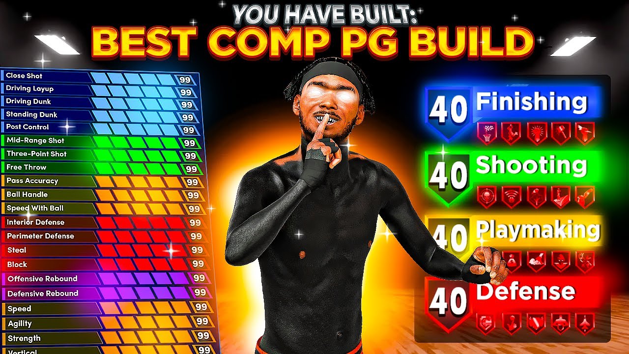 THE *OPTIMIZED* BEST COMP PG BUILD in NBA 2K26 is HERE! BEST GUARD BUILD w/ BEST JUMPER, SIGS & MORE
