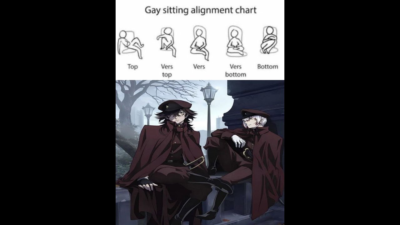 Bsd react to Tecchou past as C.C Afton||ORIGINAL OMG