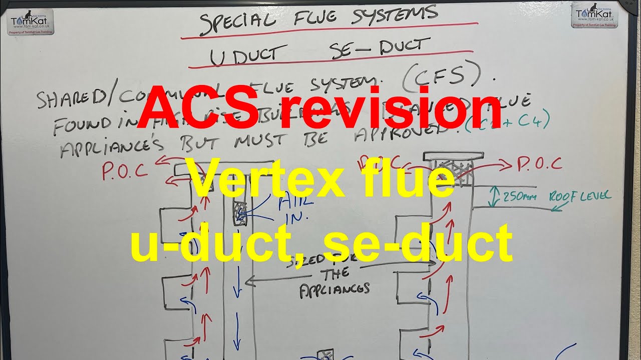 VERTEX FLUE, SE-DUCT, U-DUCT ACS revision on specialist and  shared/communal  flue systems( CFS).