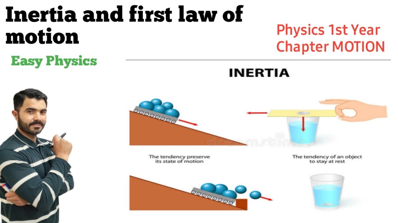 Inertia and 1st law of motion Urdu Hindhi By Dr  Hadi