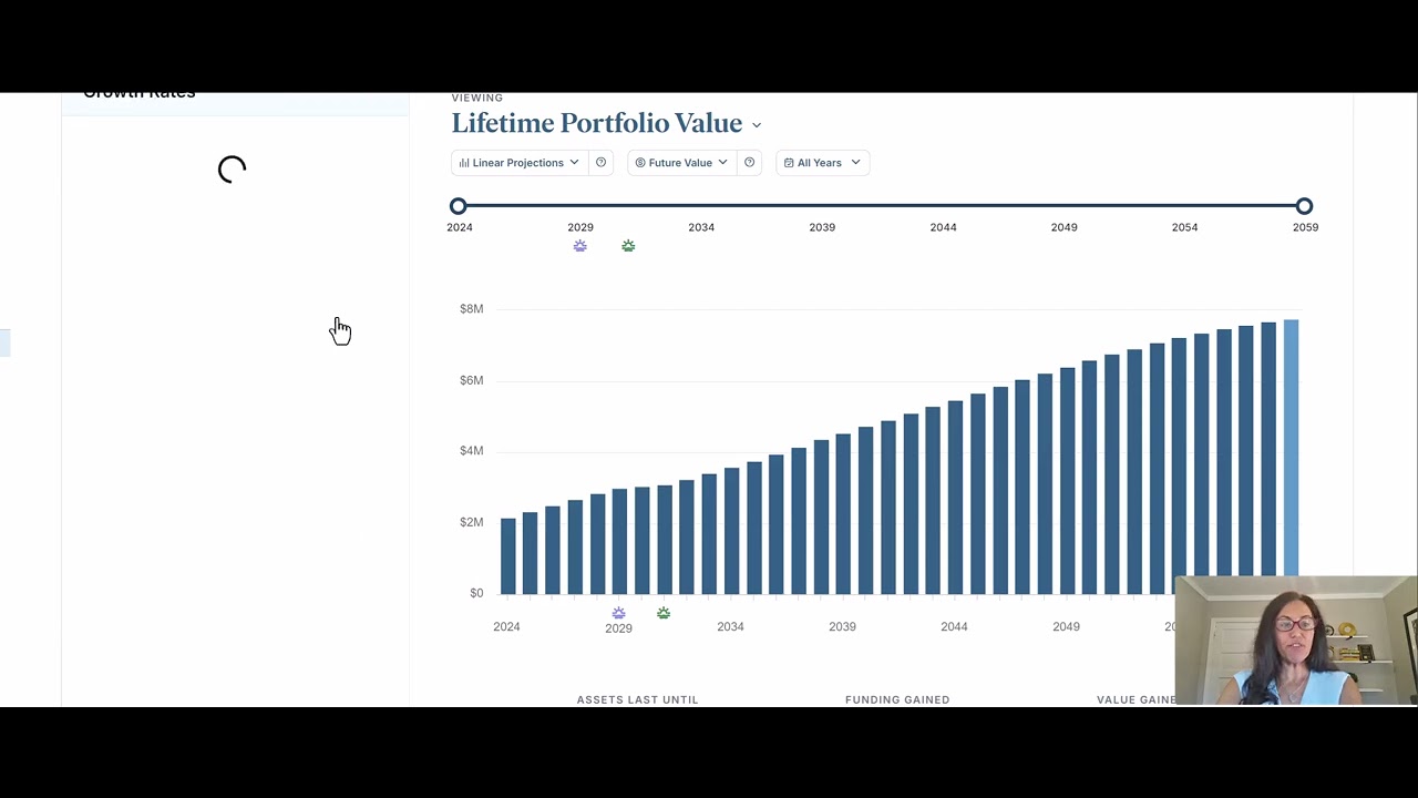 See how a financial plan is more than just investment returns!