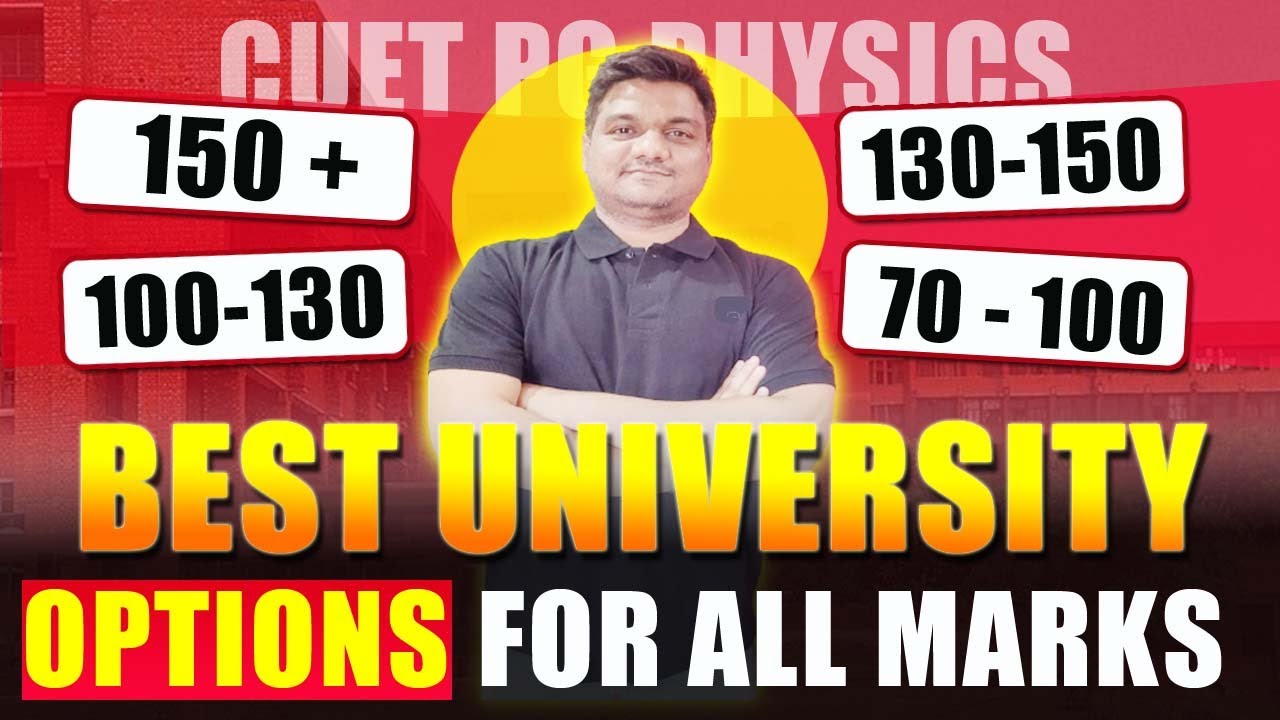 cuet pg 2025 | University for all marks | cuet pg physics | Low marks university | ninjaprep