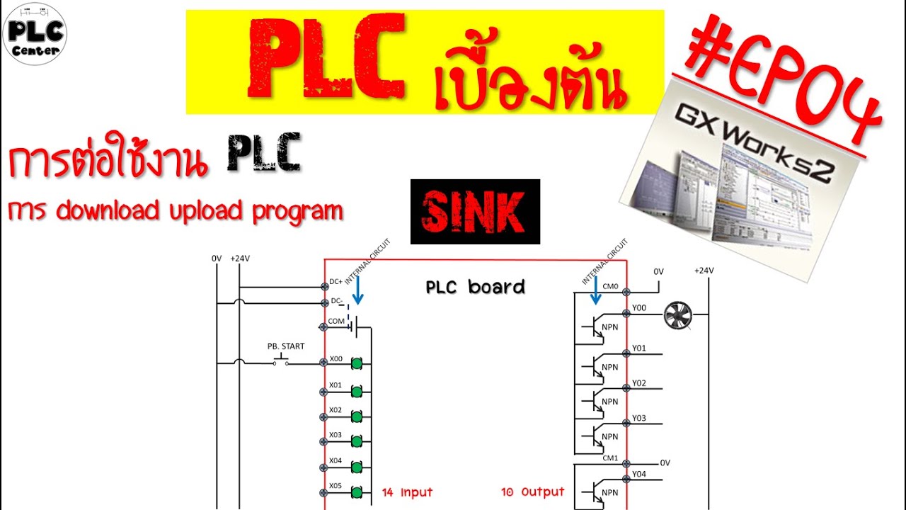 #EP04 PLC เบื้องต้น การต่อใช้งาน FX3U-24MT และการ download upload program โปรแกรม PLC #PLC CENTER
