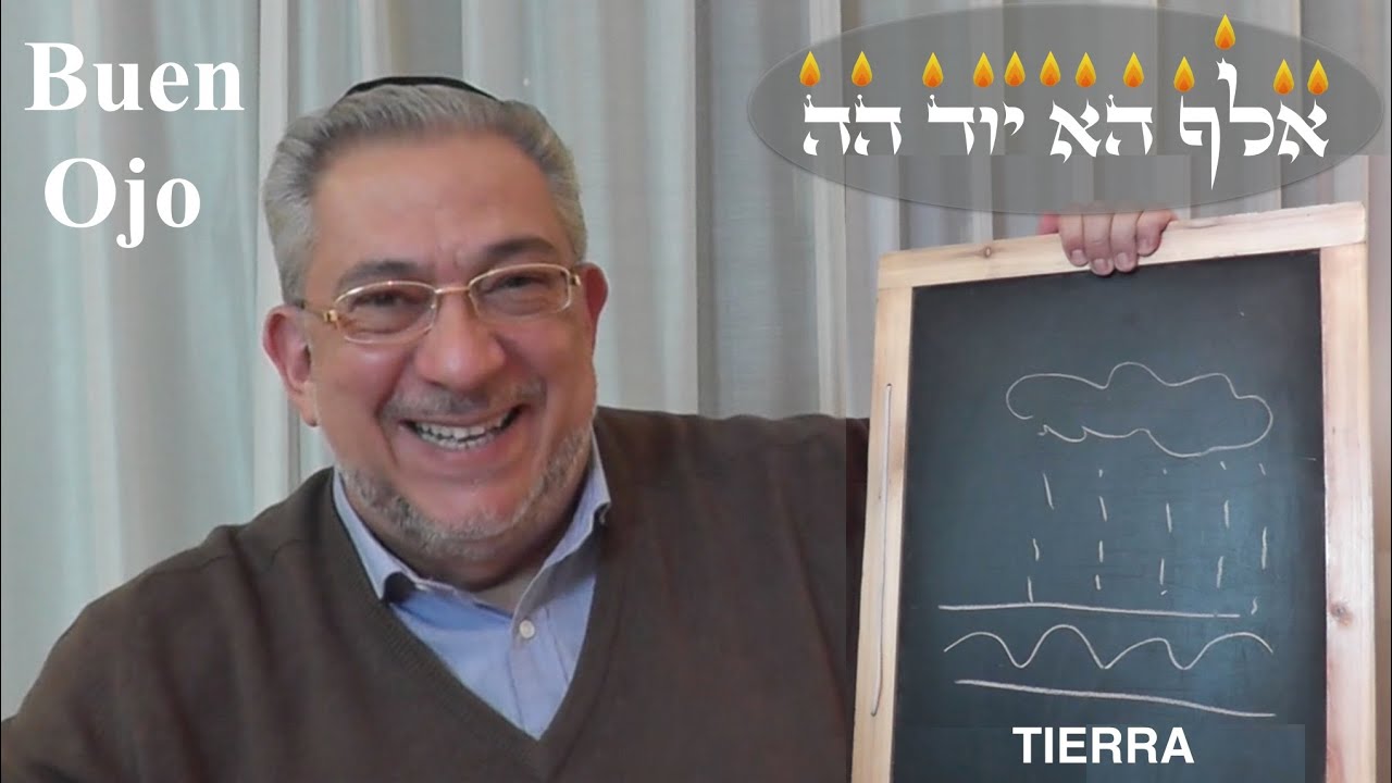 Kabbalah: Secretos del Zohar - clase 122 Ajare Mot