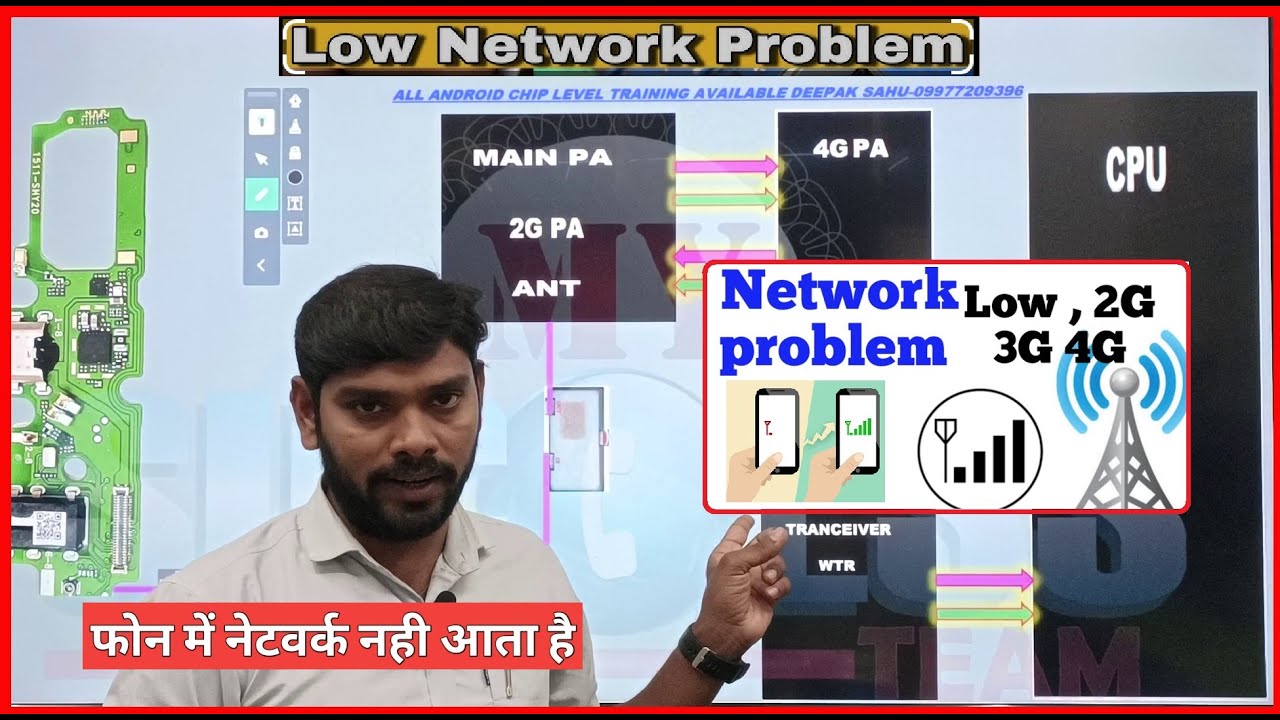 LOW NETWORK PROBLEM || FULL EXPLAIN by Mobile Repairing Course Chhattisgarh #MYSUCCESSTEAM