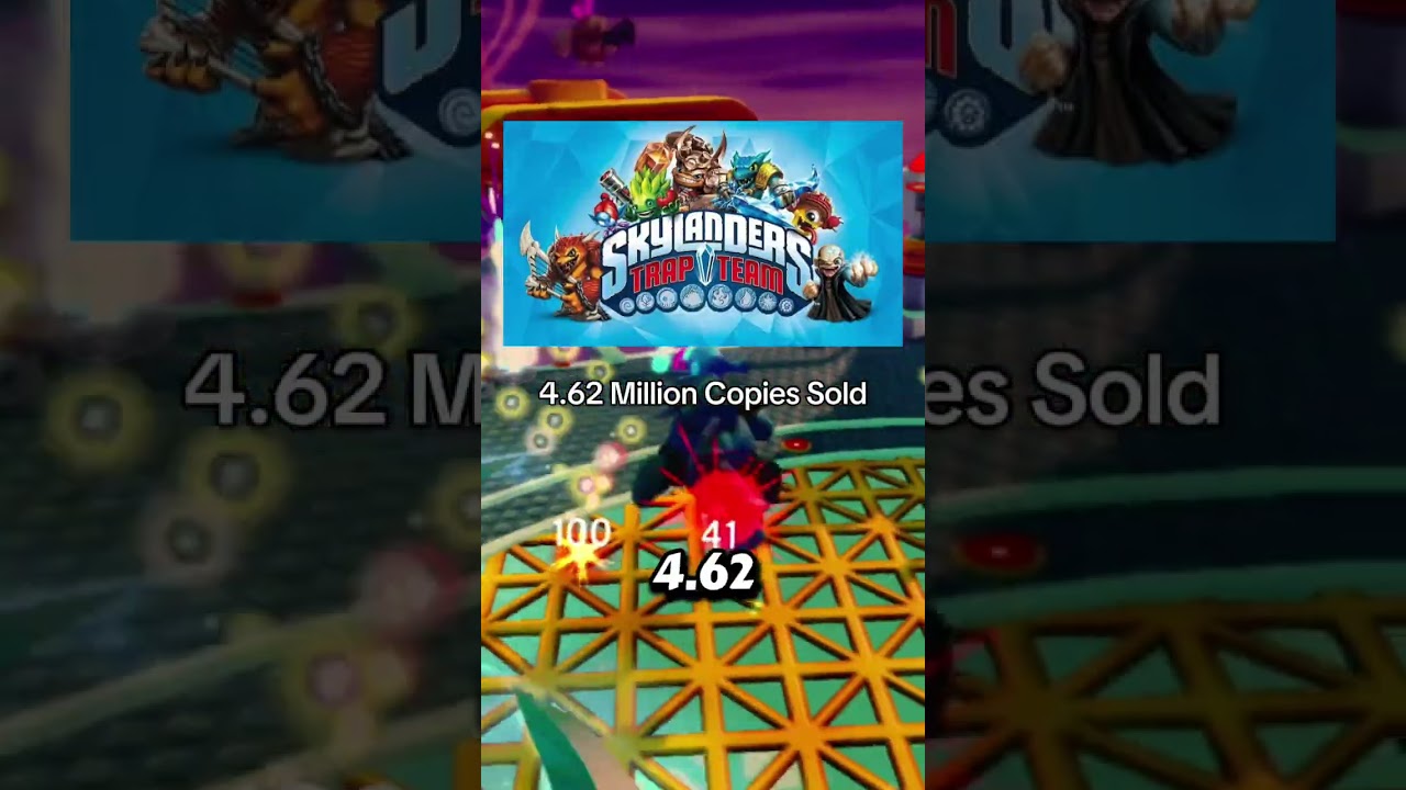 Ranking the skylander games based on sales #skylanders