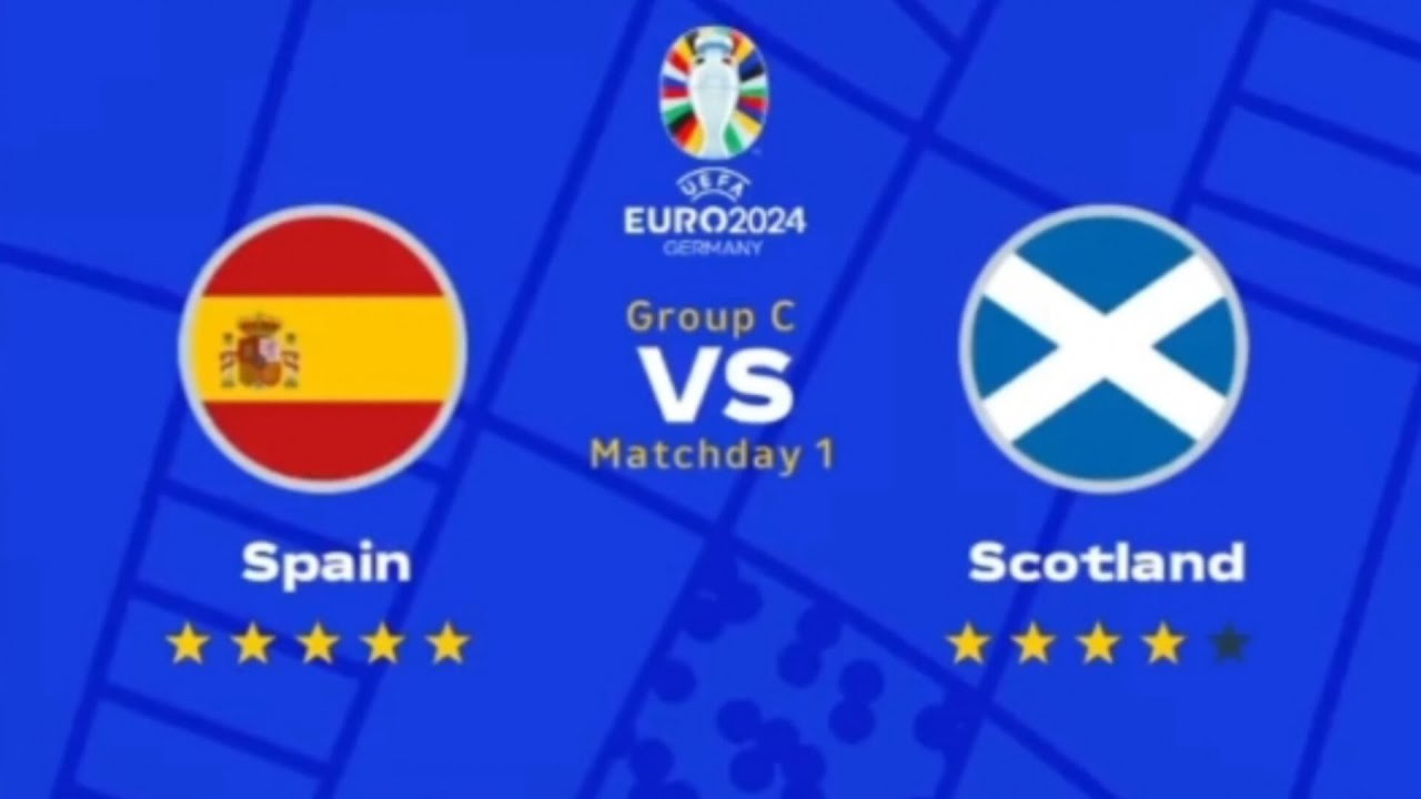 UEFA Euro Matchday 1 Group C Spain vs Scotland #fcmobile #fcmobile24 #fc24 #football #viralvideo