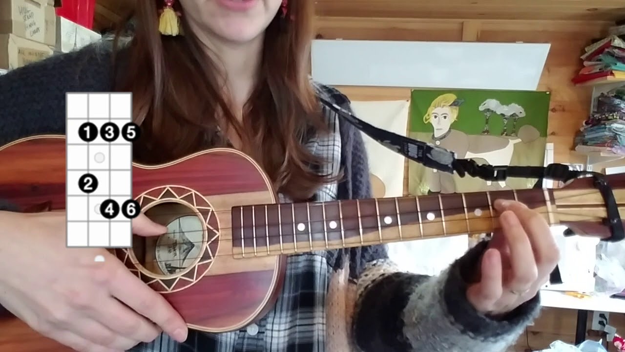 Tips for the Moveable Major Pentatonic Scale for Ukulele