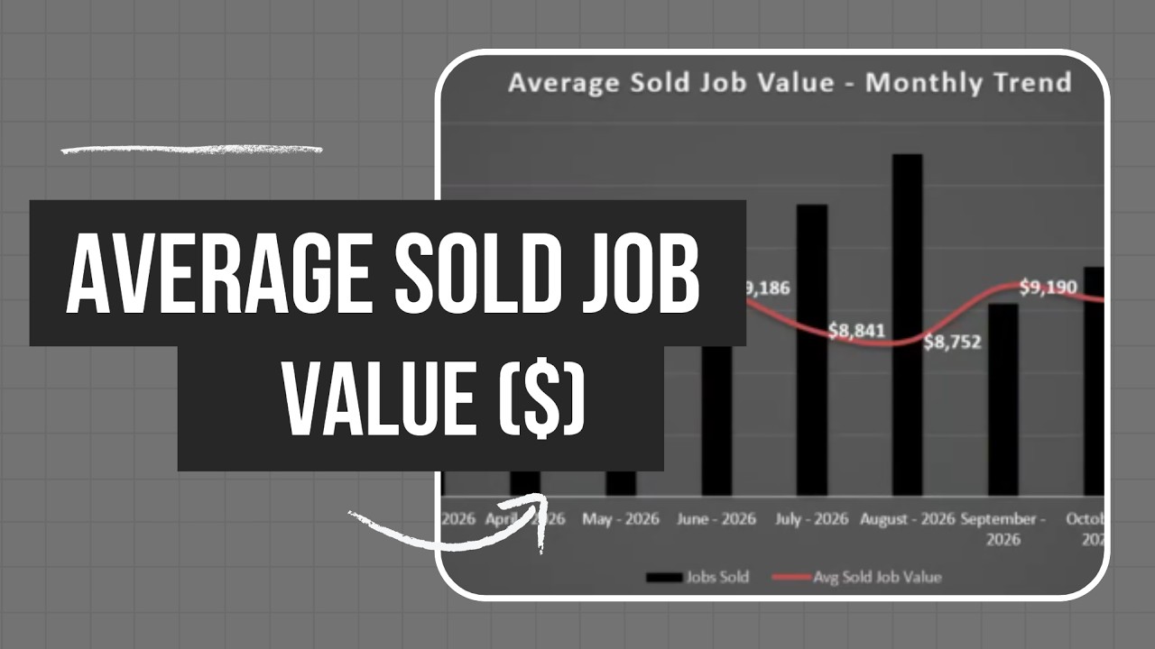 HVAC: Average Sold Job Value ($) Explained | Find Hidden Problems Behind “Good” Averages