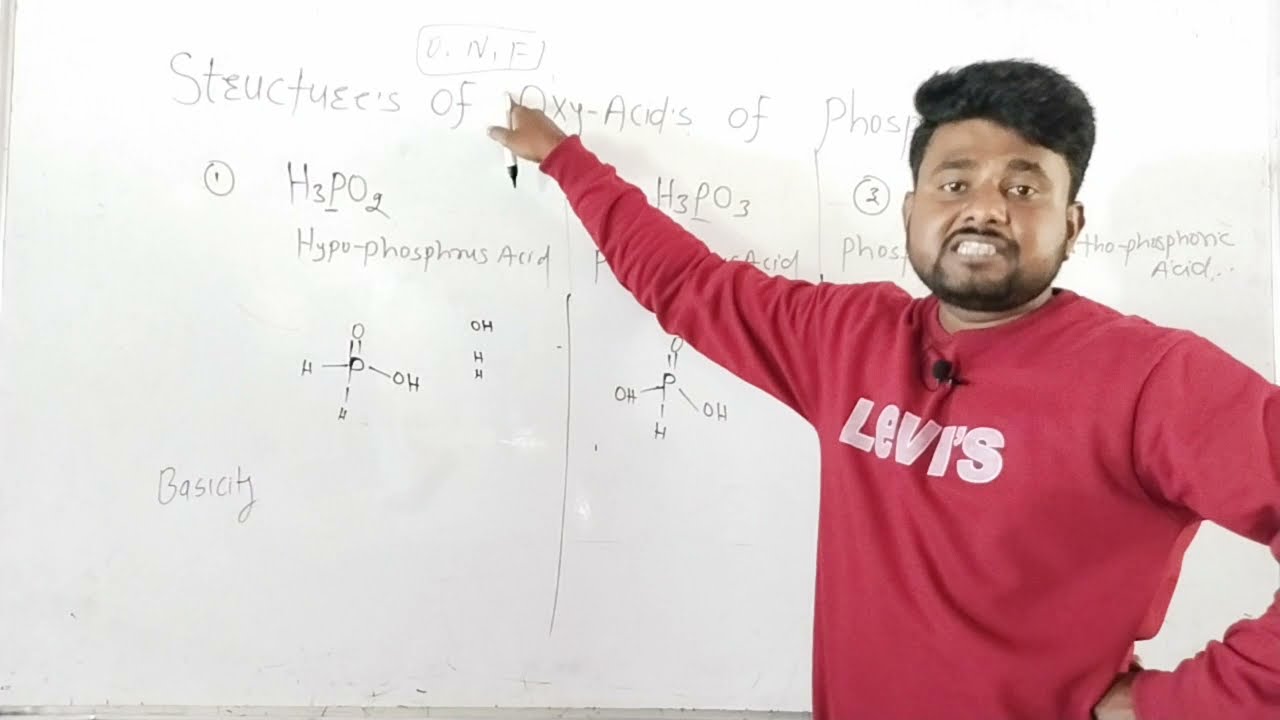 STRUCTURE OF OXY ACIDS OF PHOSPHORUS NEET, JEE
