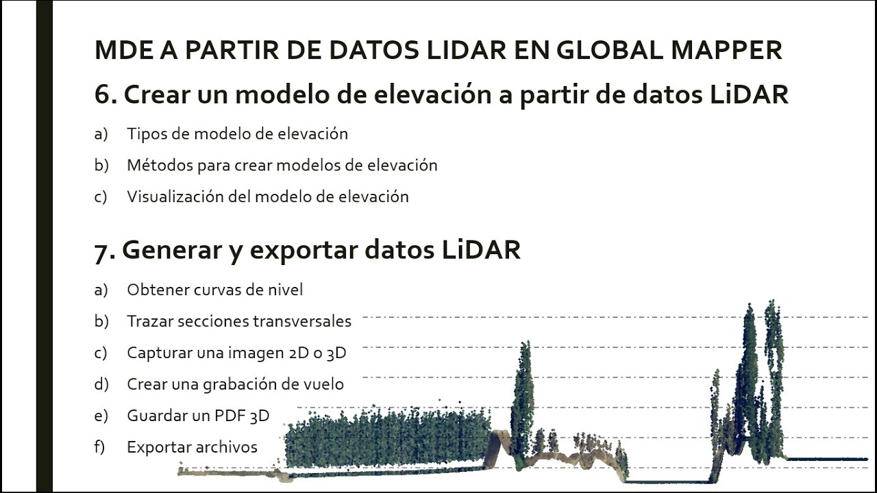 Crear un MDE a partir de datos LiDAR en Global Mapper
