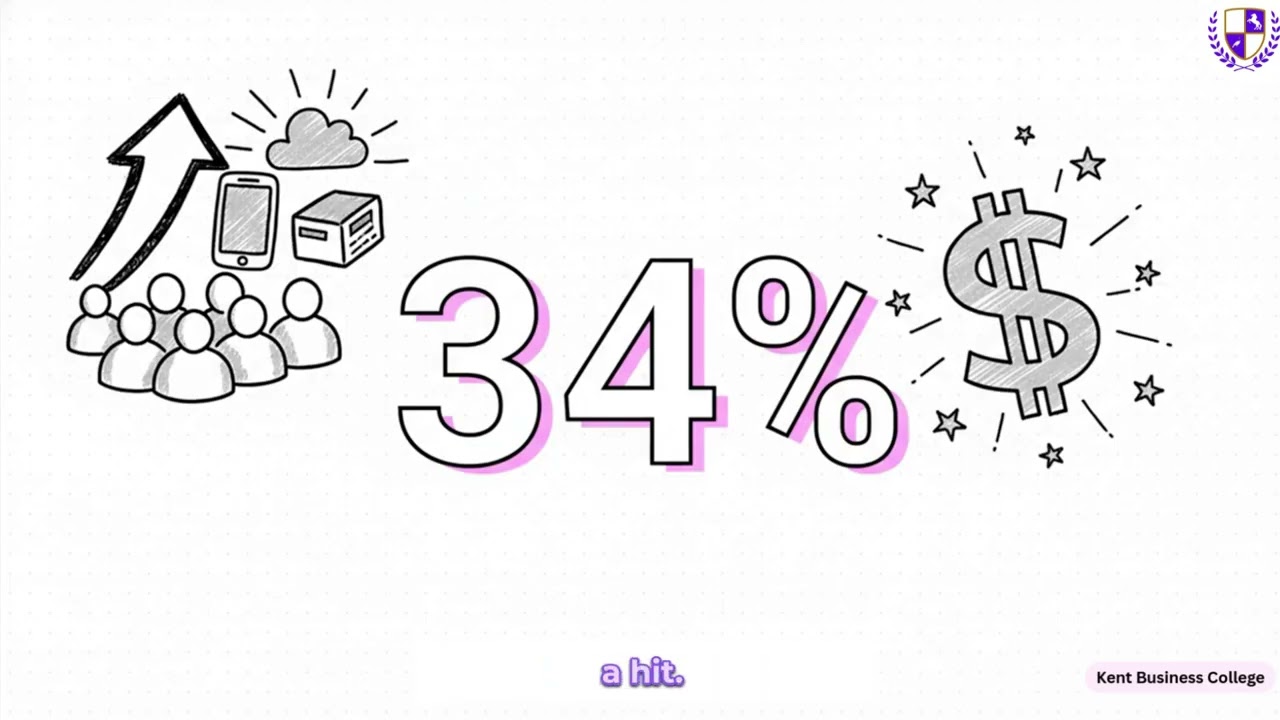 18 l Adoption Behaviour & Innovation | Diffusion of Innovation Model