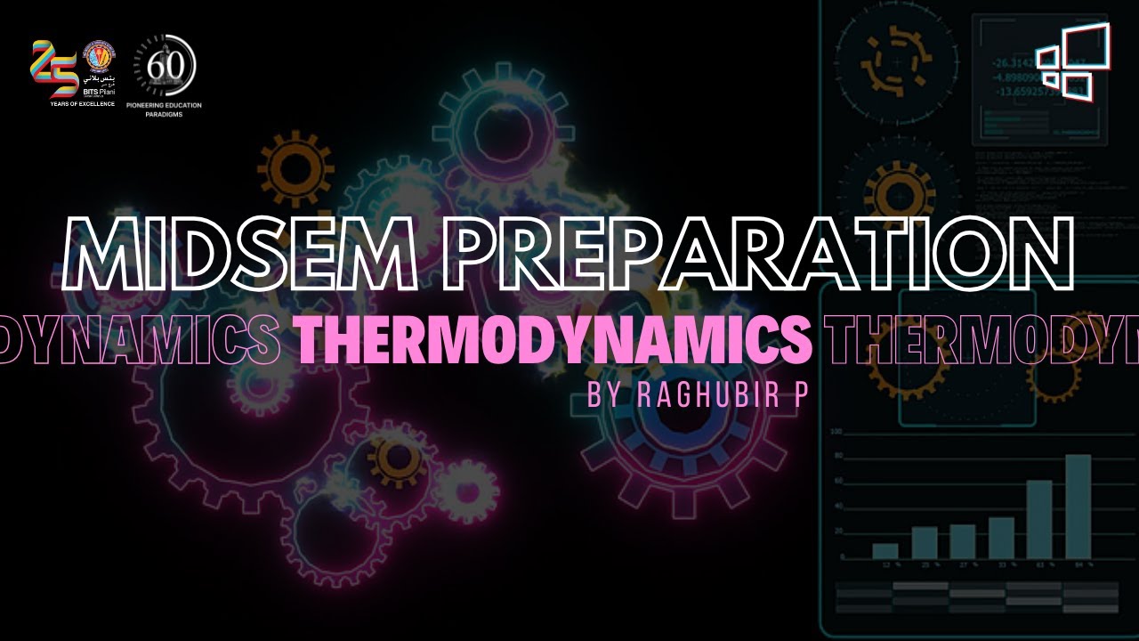 Midsem One-Shot | Thermodynamics