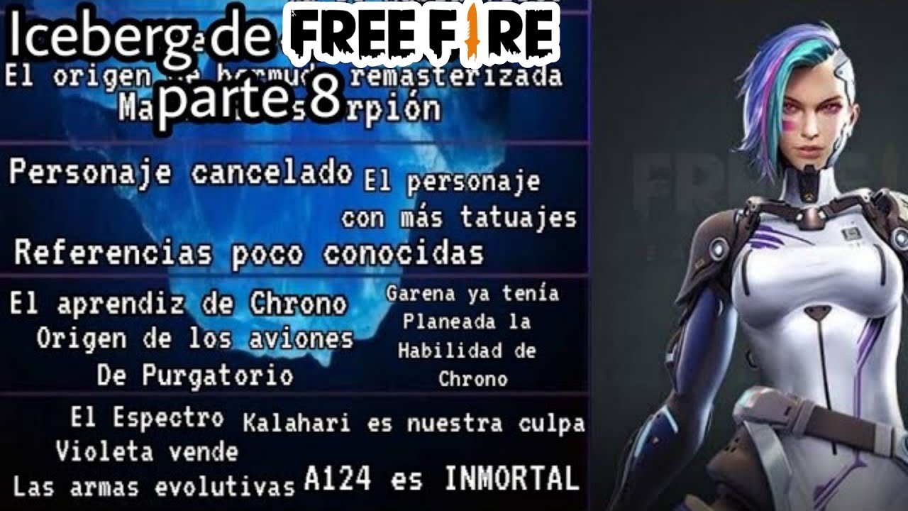 Iceberg de teorías de FREE FIRE|parte 8