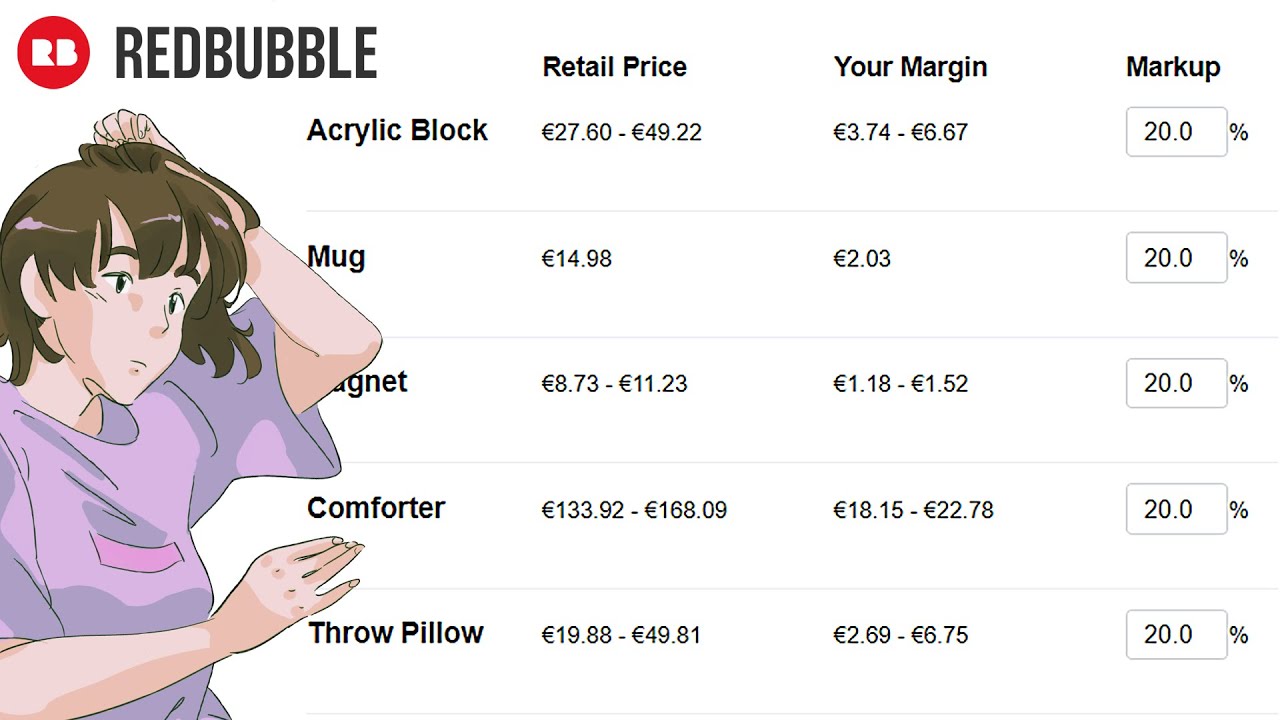 The Only Redbubble Pricing Video You Need