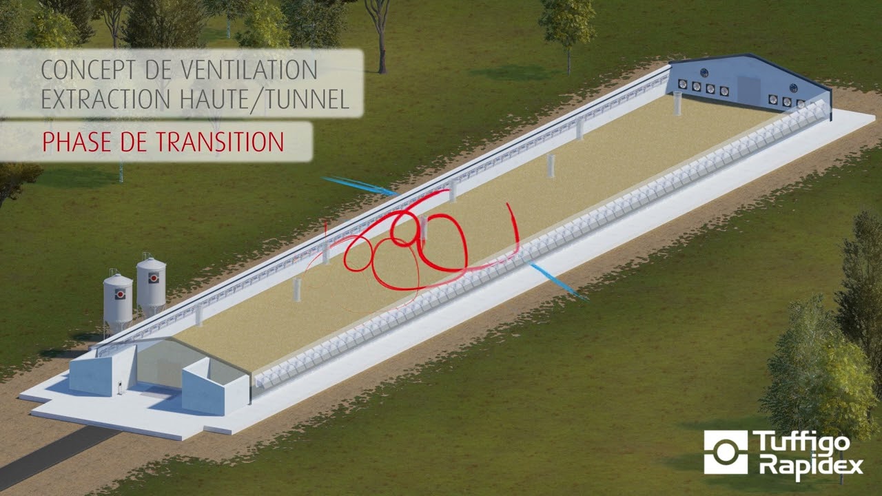 Concept de ventilation Extraction Haute Tunnel par Tuffigo Rapidex