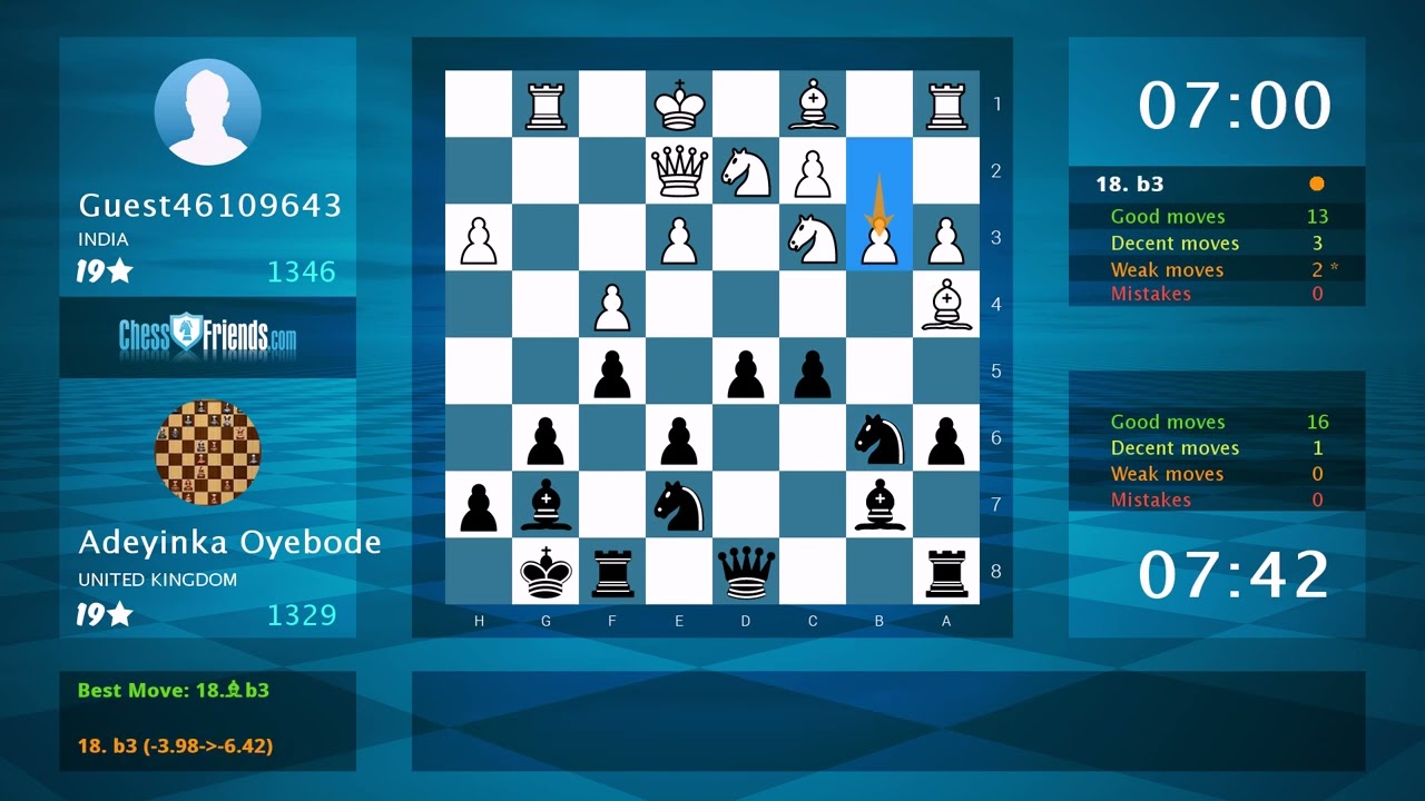 Chess Game Analysis: Guest46109643 - Adeyinka Oyebode, 1-0 (By ChessFriends.com)