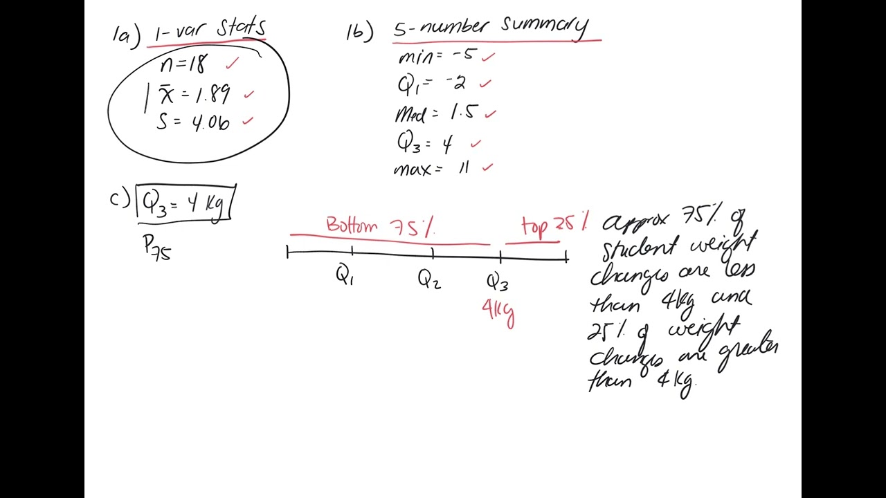 WA #2 - Question 2 - Sample Statistics, Q3, Interquartile Range
