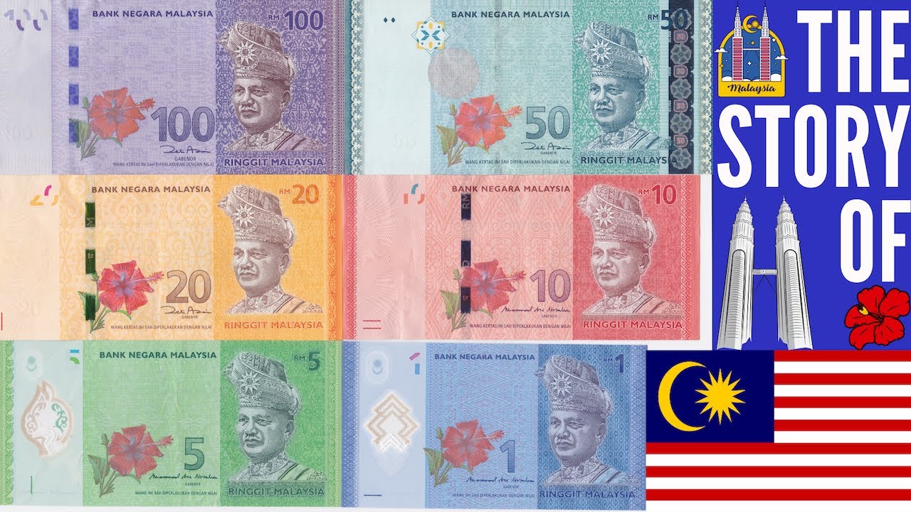 The STORY of MALAYSIAN RINGGIT BANKNOTES