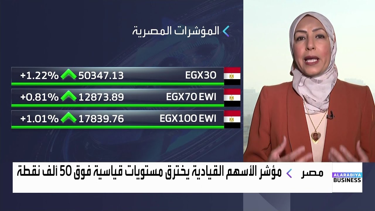 مراسلة العربية Business: استمرار رالي مؤشرات البورصة المصرية بدعم من السيولة المرتفعة