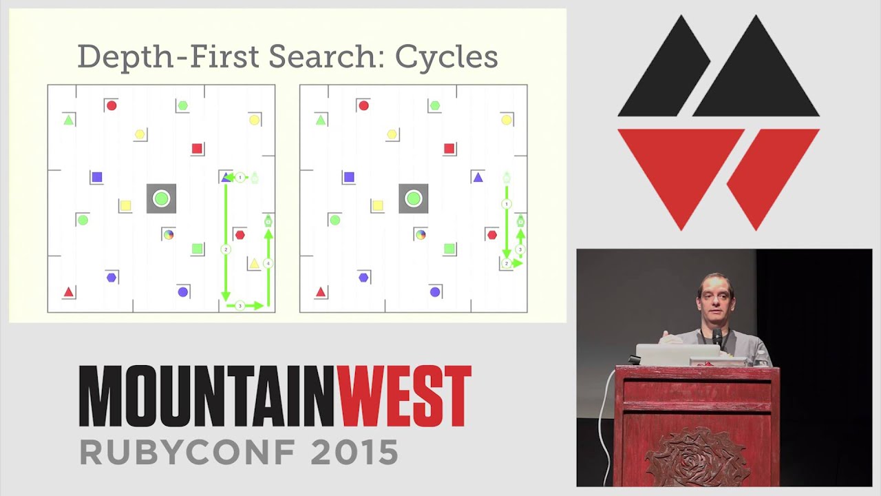 MountainWest RubyConf 2015 - Solving Ricochet Robots