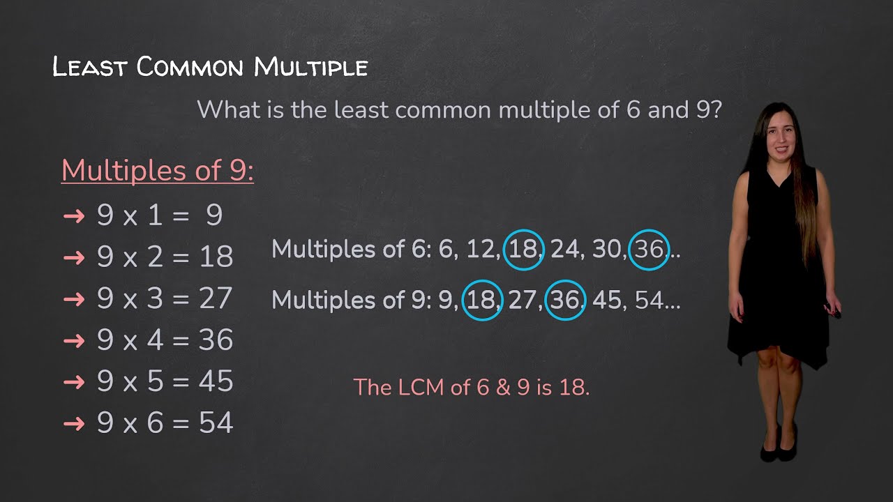 Whole Numbers - Least Common Multiple (LCM)
