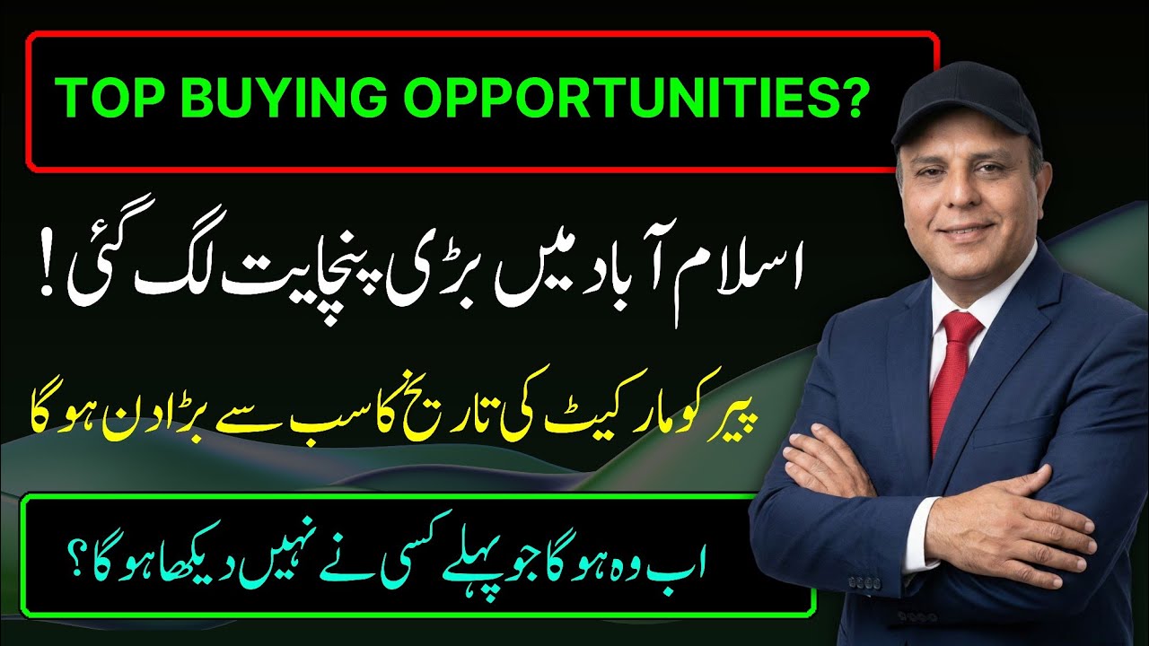 Psx market analysis and top buying opportunities | Historical Monday Coming...?