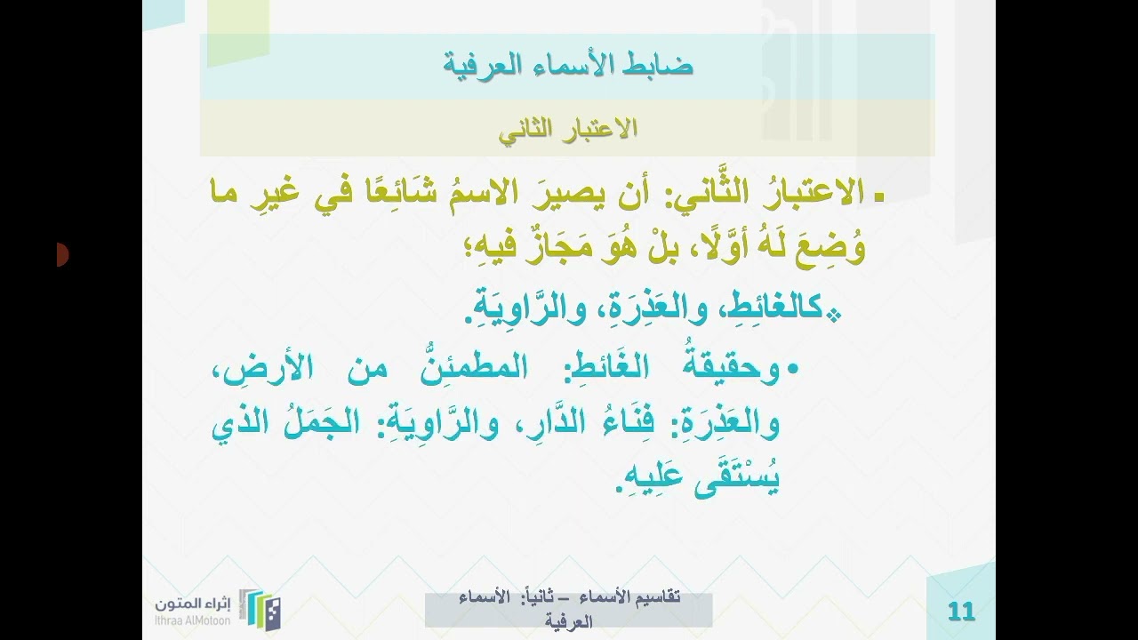 شرح كتاب روضة الناظر الشيخ د. أيمن الحِبشي الدرس 68 ( تقاسيم الأسماء - الوضعية والعرفية )