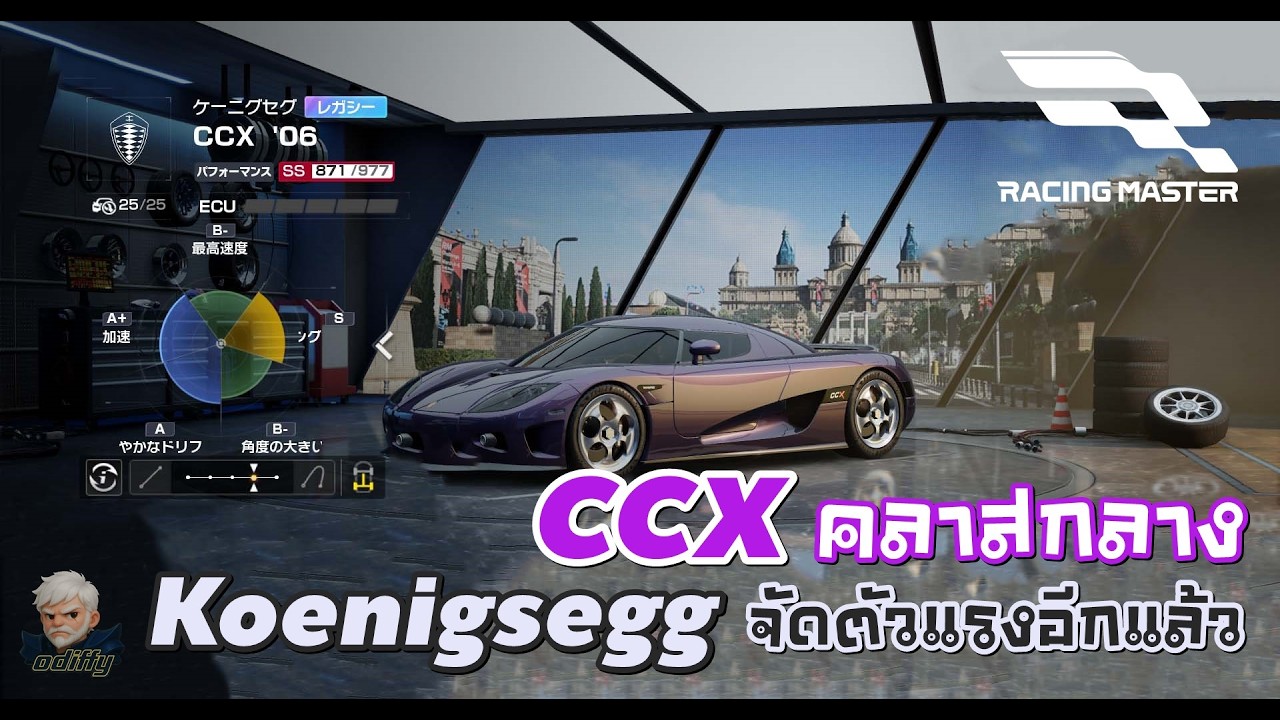 Racing Master :  CCX คลาสกลาง Koenigsegg จัดตัวแรงอีกแล้ว