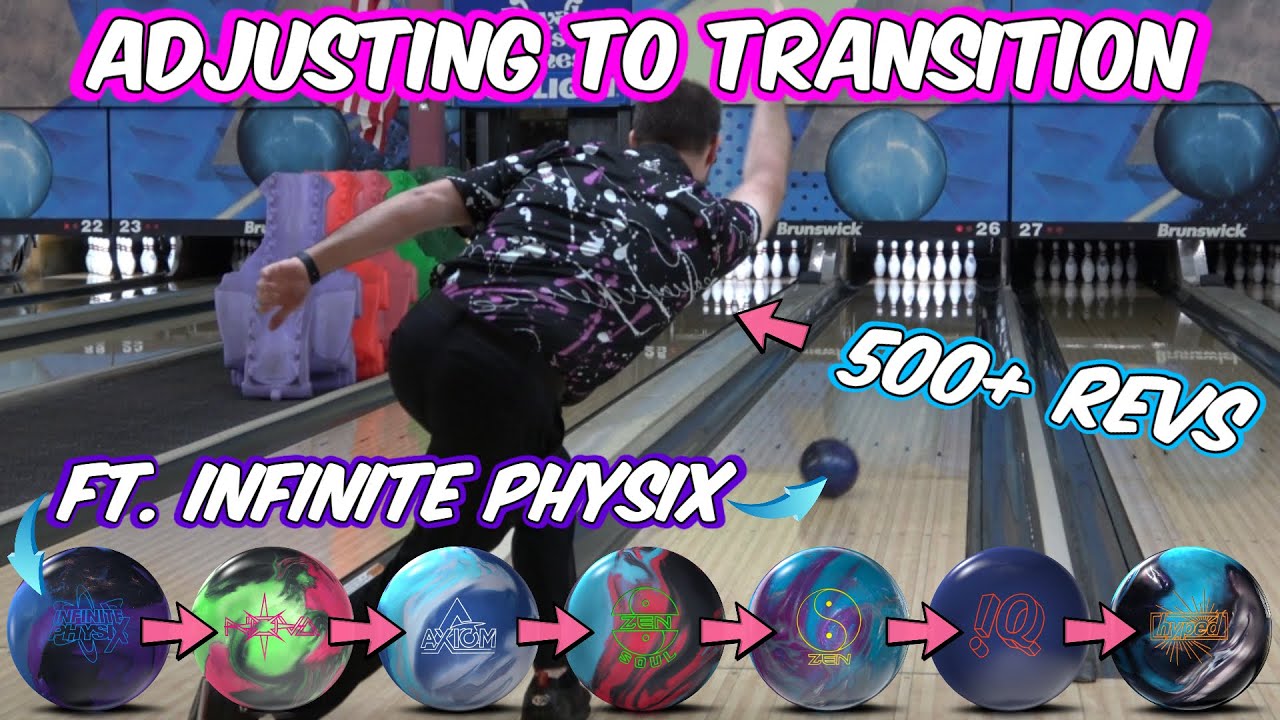 Adjusting To Transition - Arsenal Use & Progression feat. James!