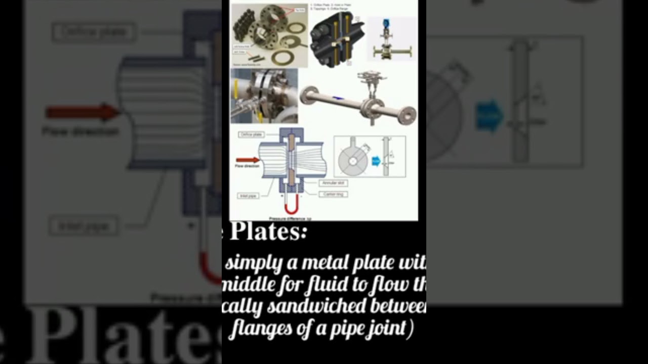orifice palette and orifice falang DP type FT HP and LP Flo transmitter