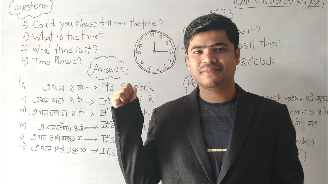 How to say the time?
