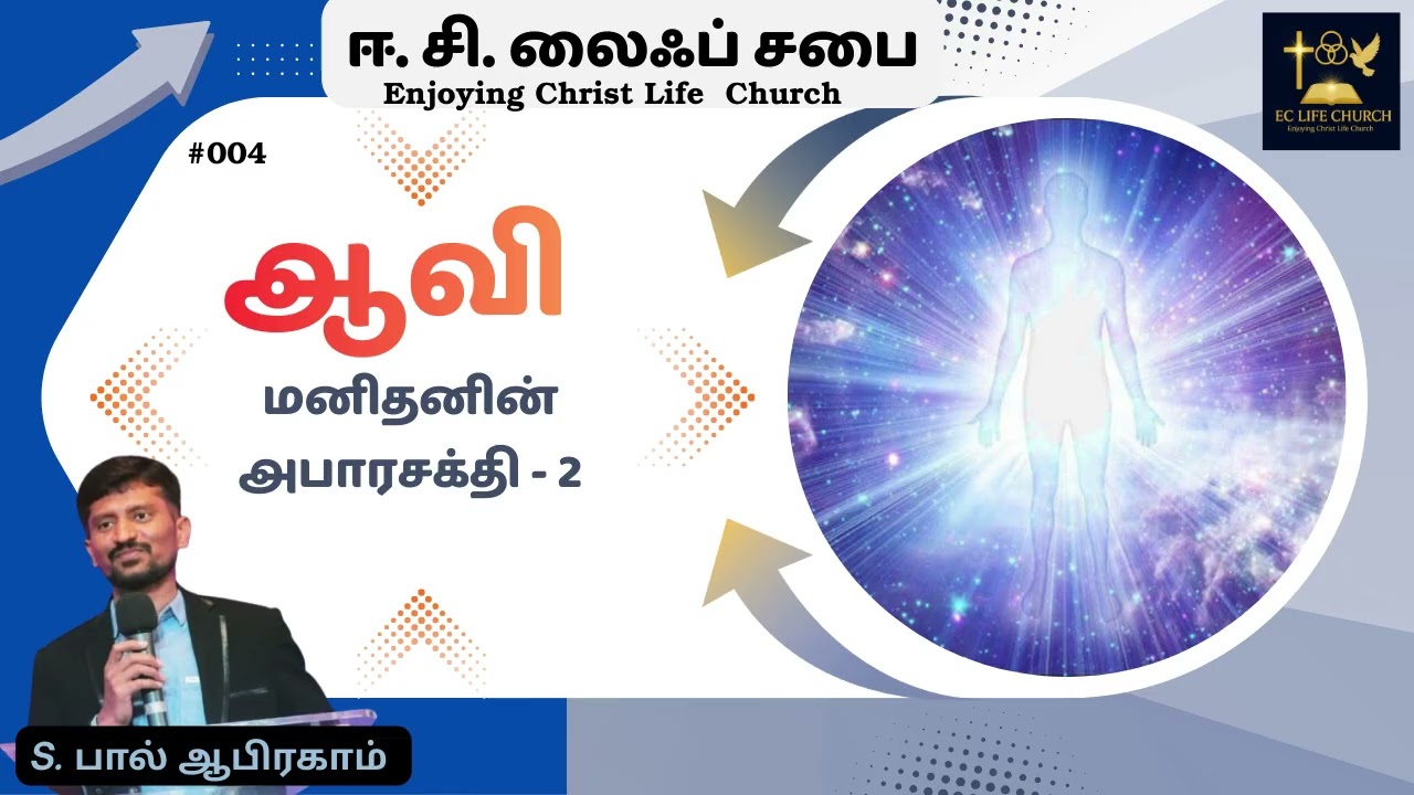 004 ஆவி மனிதன்/Spirit Man | Ps. S. Paul Abraham 