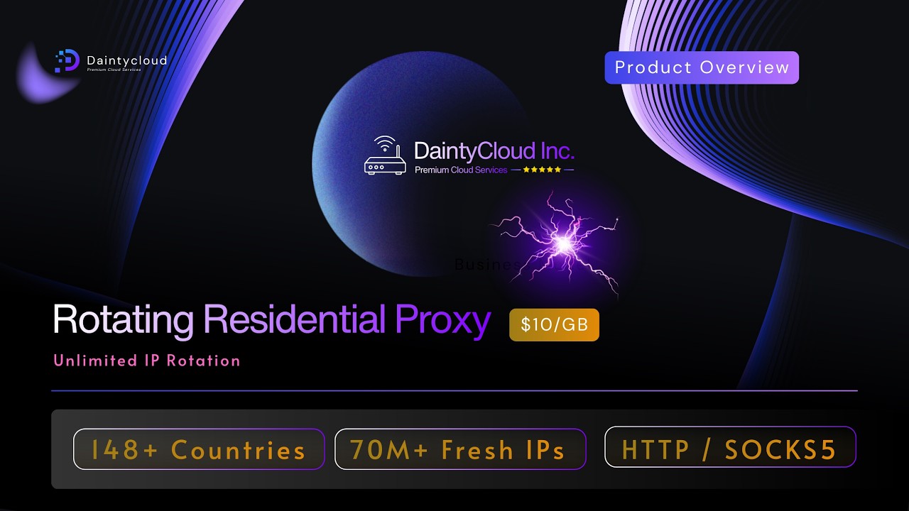 Rotating Residential Proxy, Unlimited IP rotation