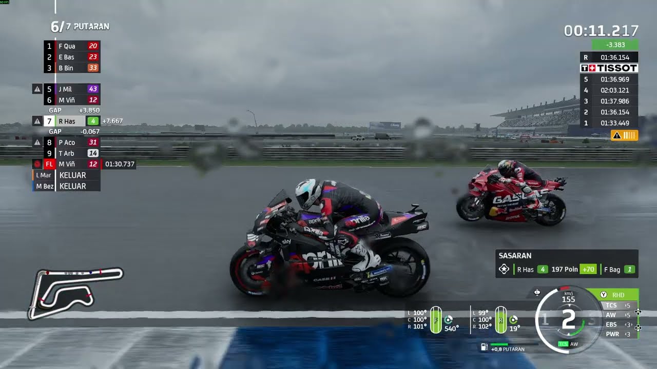 Motogp24 Career - ThaiGP || Balapan apasih kocak