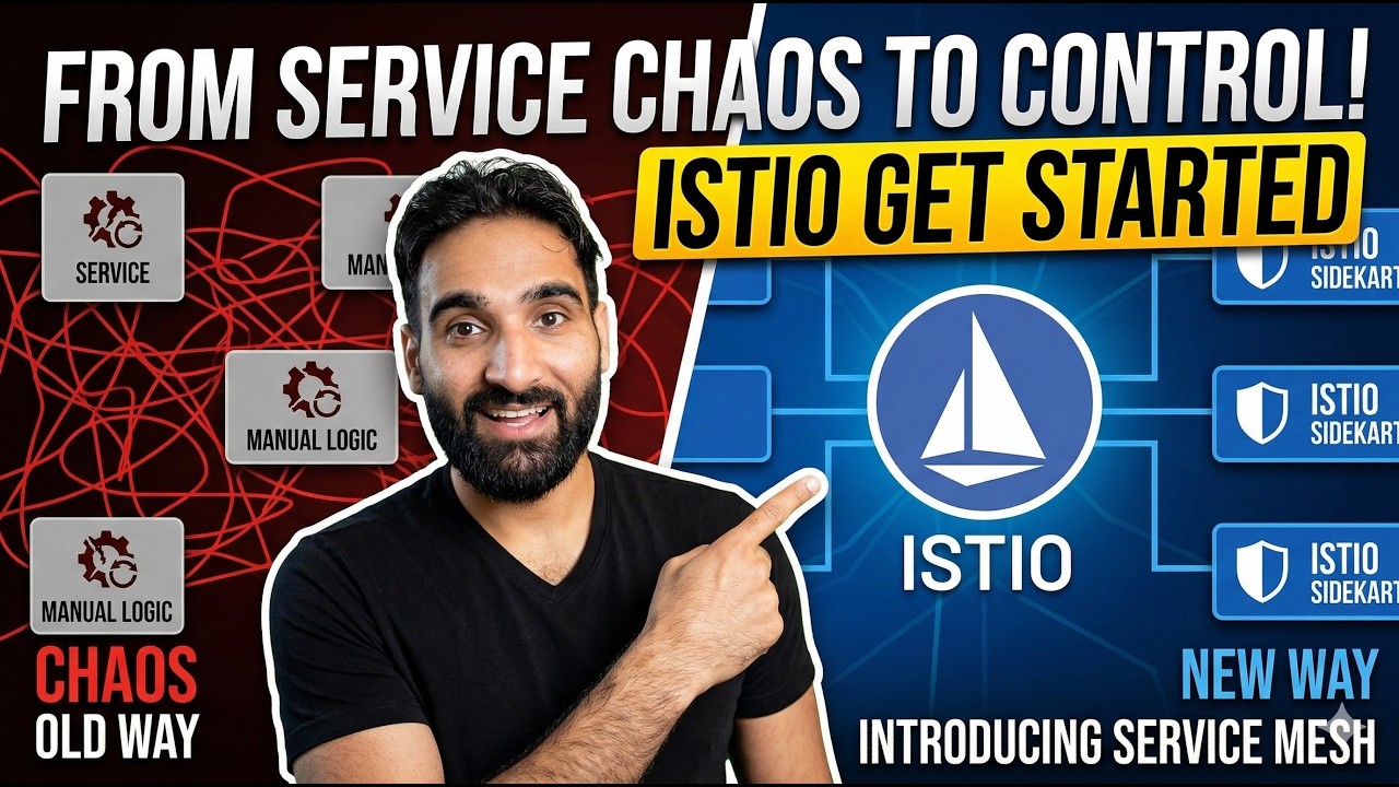 Istio Basics: Understanding Service Mesh in Kubernetes