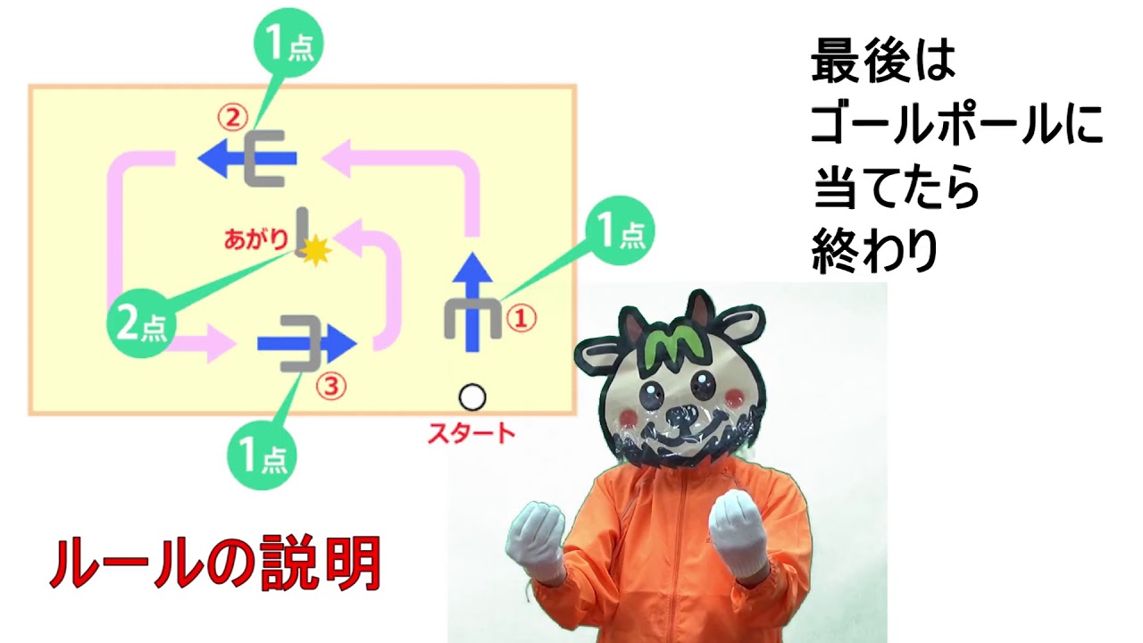 ゲートボール指導学習会