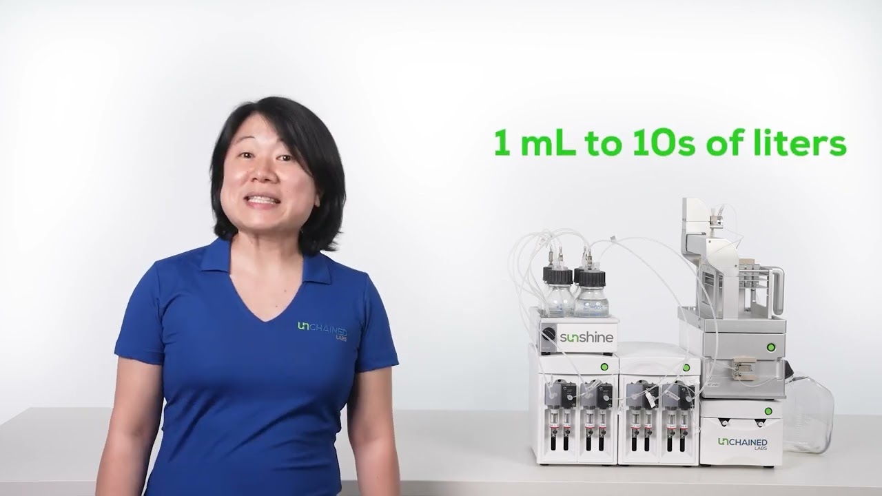 Unchained Labs Tackles Science in 5: Nanoparticle Process Optimization and Scale-Up with Sunshine