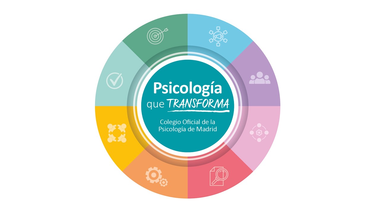 Presentación proyecto “ Psicología que Transforma “